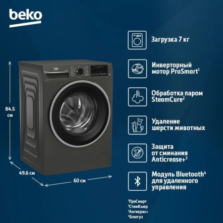 5. Стиральная машина BEKO B3WFR572AB