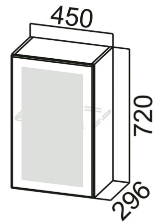 45